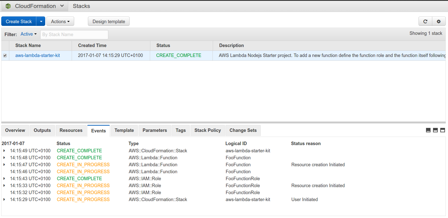 CloudFormation Stack is updated