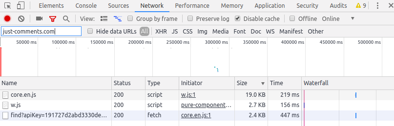 Network Tab for JustComments showing the total amount of data